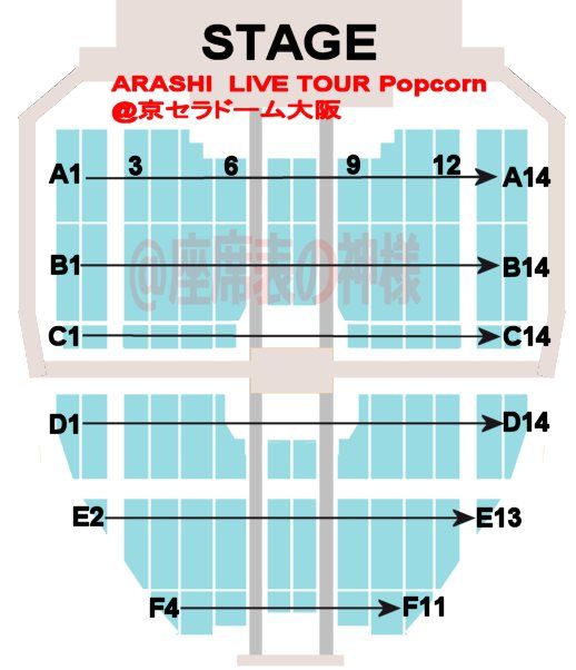 嵐 Arashi Live Tour Popcorn 京セラドーム大阪 アリーナ座席表の神様